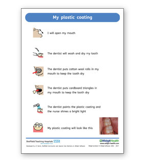 My Plastic Coating Symbol Resource