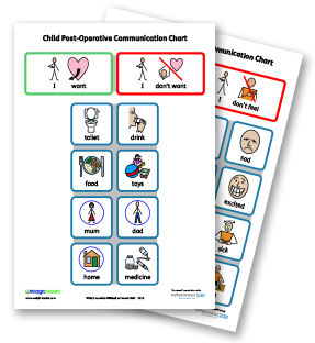 Child Post-Operative Chart