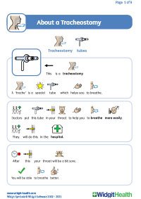 About a Tracheostomy symbol page