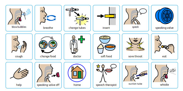 Tracheostomy Symbols